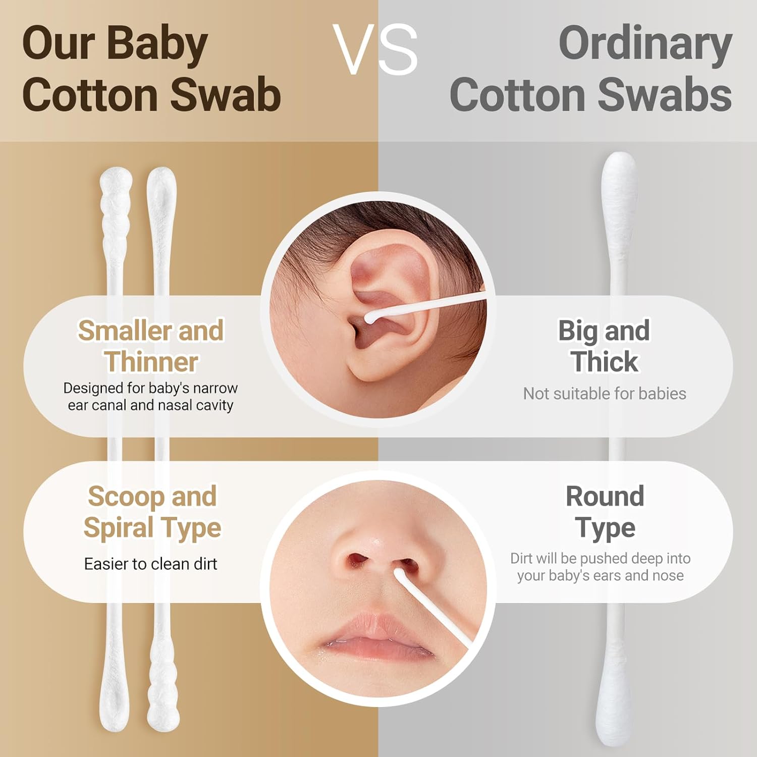 400Pcs Baby Safety Cotton Swab - مراجعة Baby Products Combo وسعره