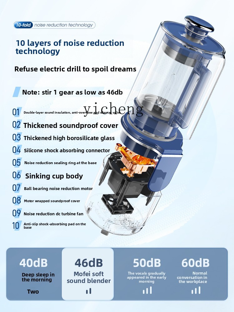 XL Quiet Blender Household Bab - مراجعة Baby Food Maker Blender وسعره
