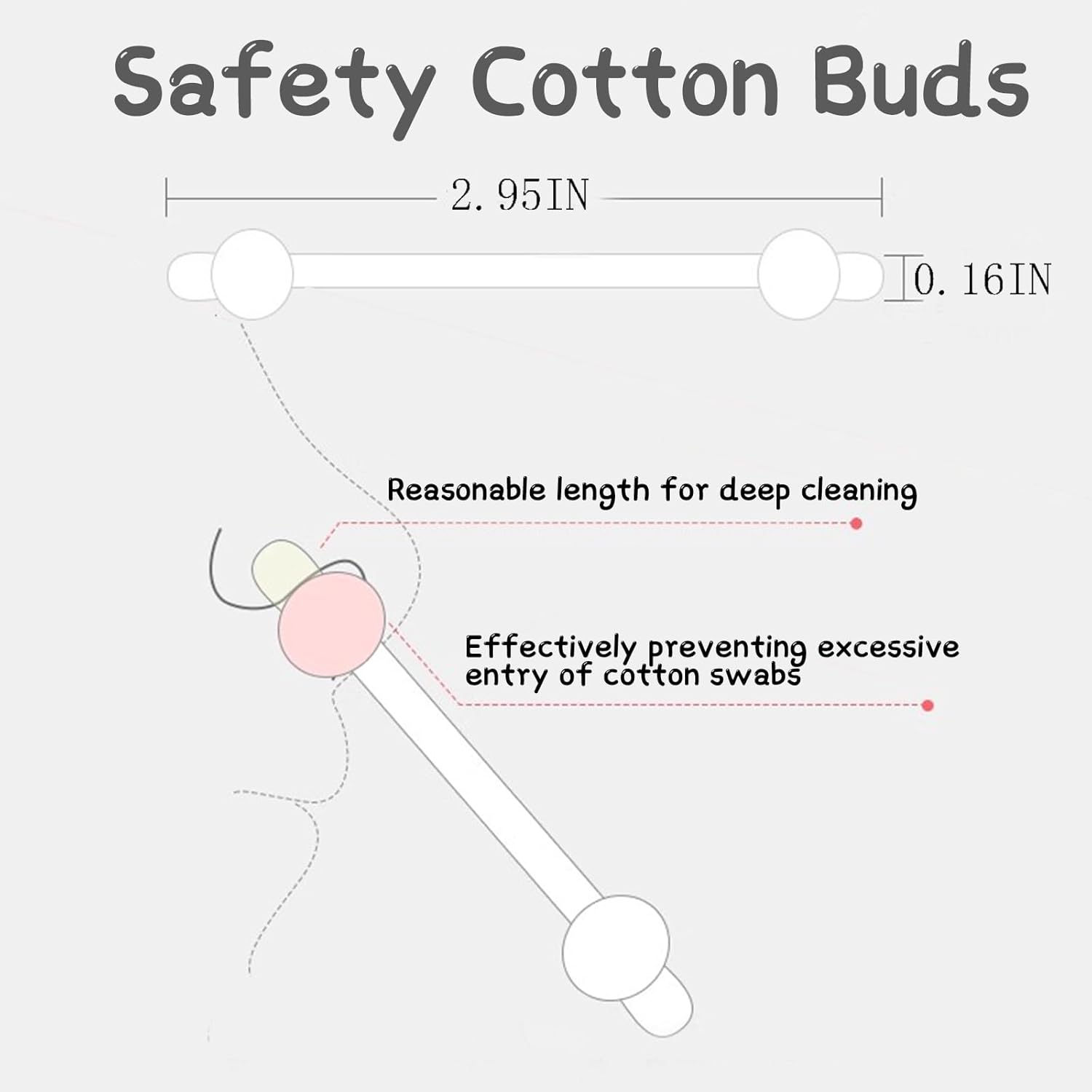 Safe Cotton Swabs for Baby, 16 - مراجعة Baby Products Combo وسعره